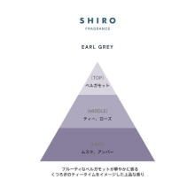 SHIROの大人気フレグランス「アールグレイ」が定番化♡11月30日からオンラインストア限定で予約開始です◎