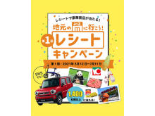 1400名以上に賞品が当たる！「地元のお店に行こう！和歌山レシートキャンペーン」