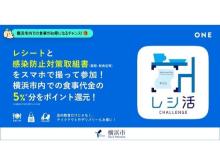 横浜市内で利用すると5％還元！レシート買取アプリ「ONE」キャンペーン実施中