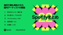 Spotify、海外で今年最も再生された日本のアーティスト／楽曲TOP10発表