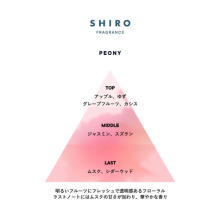 SHIROの限定フレグランス・ピオニーはこの春必見。フルーツにフローラル、ムスクを合わせた華やかな香りだよ
