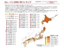 日本カレーパン協会が「2023年カレーパン美味い県ランキング」を発表！