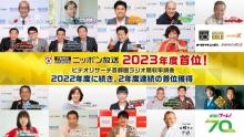 ニッポン放送、2023年度の「週平均」聴取率で首位　ワイド番組＆『ショウアップナイター』が牽引