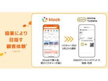 デジタルチケット引き換え省略を目指す。小田急電鉄とKlook Travel Technologyが協業