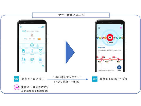 「東京メトロアプリ」がバージョンアップ！「混雑見える化」など新機能追加