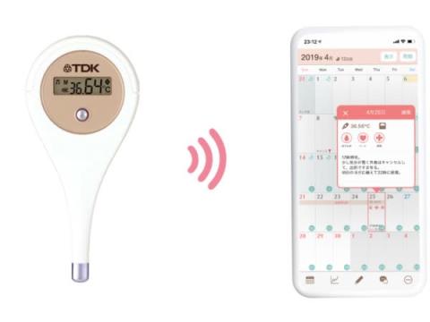 基礎体温・妊活スマホアプリ「eggy」がTDK製の婦人用電子体温計と連携スタート