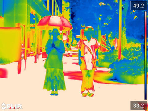 untuleの日傘を差したときの体感温度の違いがわかるサーモグラフィー画像